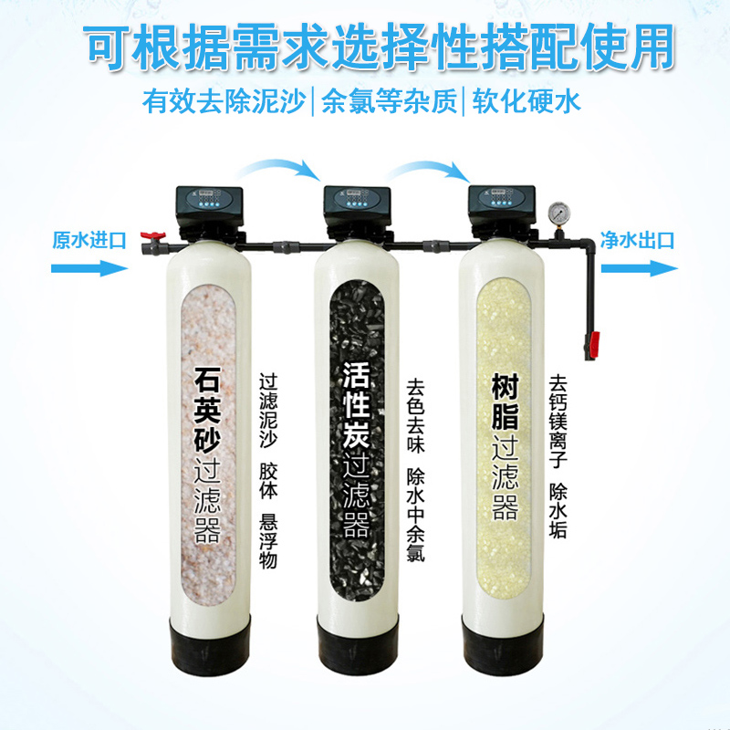 工業(yè)軟化水設(shè)備